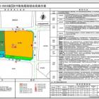 北京经济技术开发区亦庄新城0503街区YZ00-0503-B19R1地块R2二类居住用地项目（前期）物业费用评估
