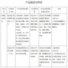 【政策导航】事关“小电驴”电池和充电器，强制性认证新规将实施！