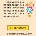 【政策解读】一图读懂《北京市城市更新实施单元划定工作指引（试行）》