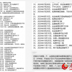 【老旧改】老旧电梯频出故障居民不敢下楼，谁来换？