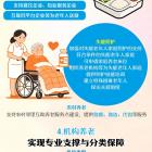 【政策解读】一图读懂 | 您关心的《北京市养老服务条例》有哪些亮点