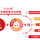 让老城焕然一新，榆林市这个街道的做法是……